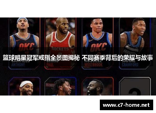 篮球明星冠军戒指全景图揭秘 不同赛季背后的荣耀与故事